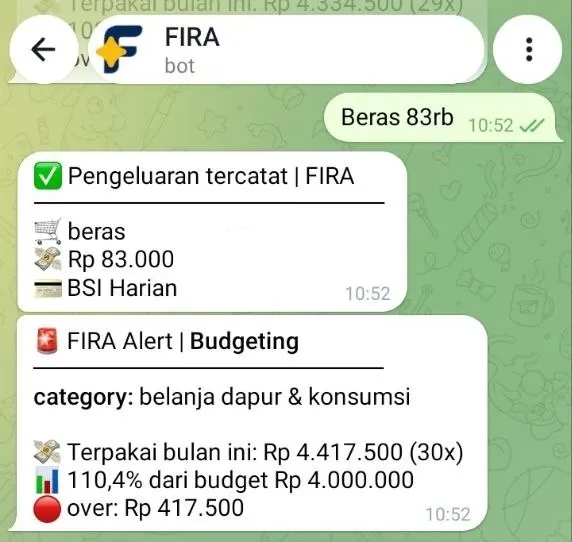 FIRA memberikan alert apabila pengeluaran kebutuhan pokok pada bulan berjalan, sudah mendekati limit budget yang tersedia