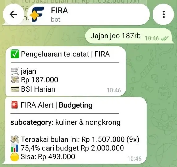 FIRA memberikan alert apabila pengeluaran kuliner pada bulan berjalan, sudah mendekati limit budget yang tersedia