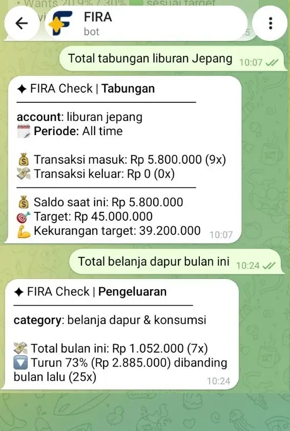 FIRA membantu pengecekan total belanja dapur dan total tabungan liburan jepang
